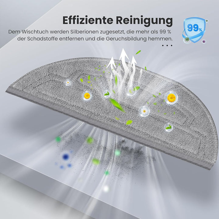 12 Stück Wischtücher Set für Roborock S8 MaxV Ultra Saugroboter, 6 Wischtuch und 6 Seitenwischer, Si