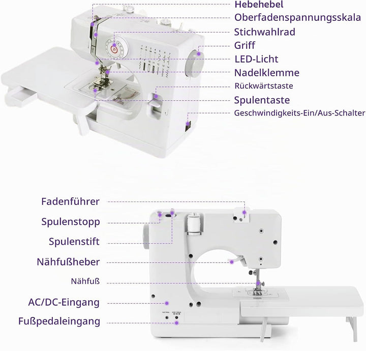 Mechanische Nähmaschine für Näh-Einsteiger &amp; Anfänger, 14 Stichprogrammen, Nähmaschine mit Verlänger