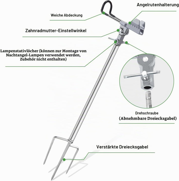 AVCMOTO Rutenhalter, 2 Stück Universal Edelstahl Angelrutenhalter, Angelzubehör 360° Verstellbar Rut