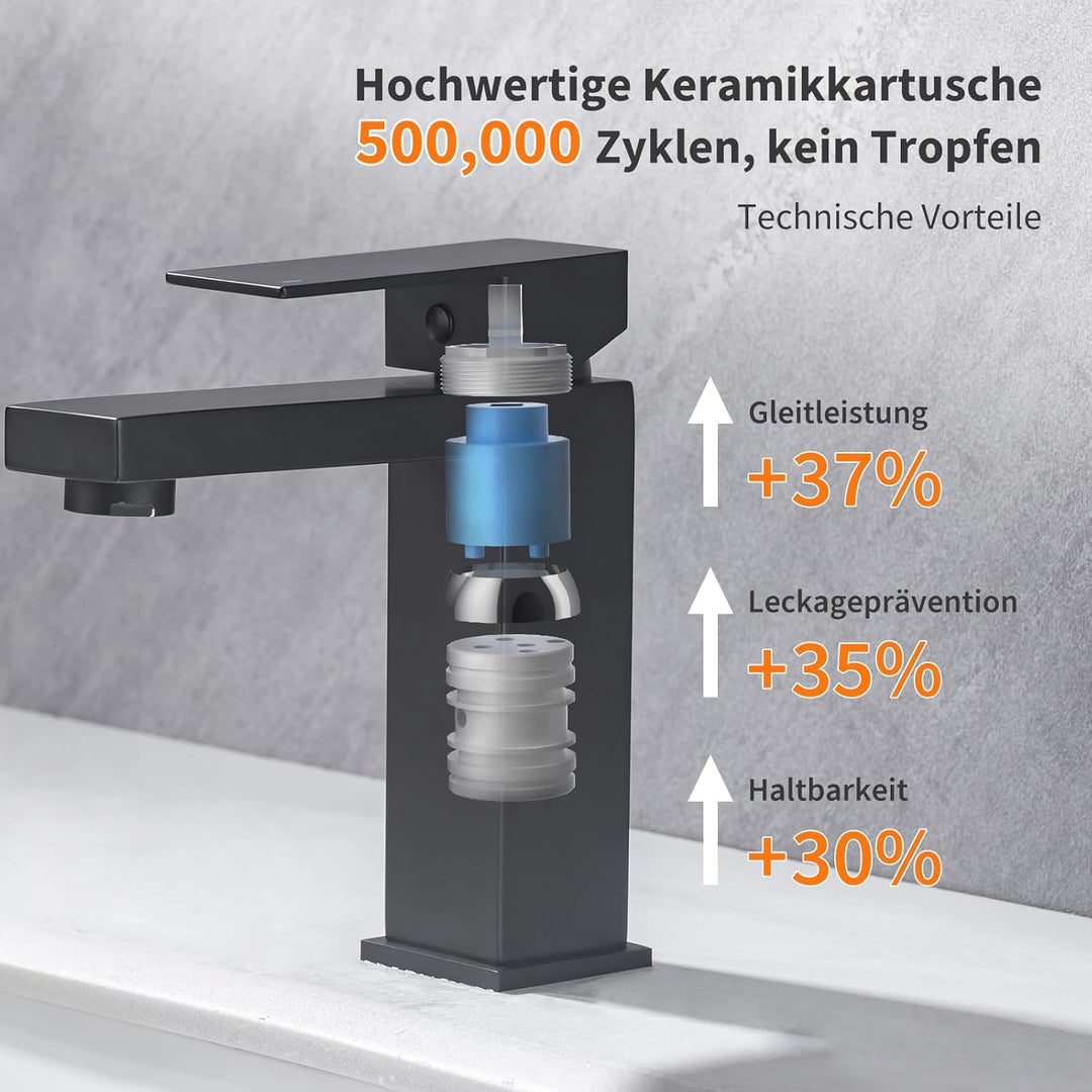 Wasserhahn Bad, BuntHaus Einhebel-Mischbatterie für Kaltes und Warmes Wasser für Waschbecken im Bade