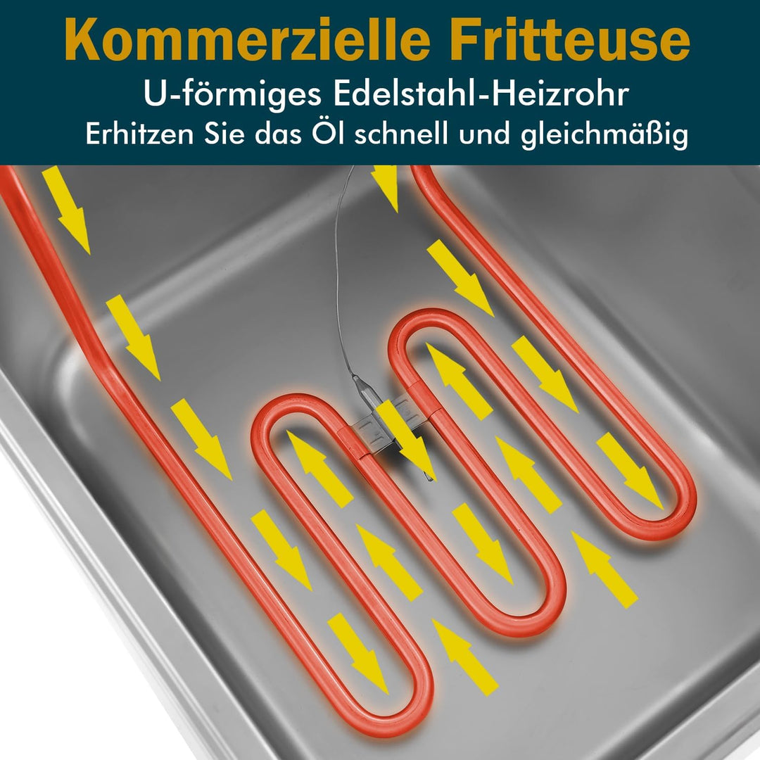 6L Elektrische Fritteuse mit Temperatureinstellung (50-200°C), 220V, 2.5KW, Edelstahl-Ölwanne, Europ