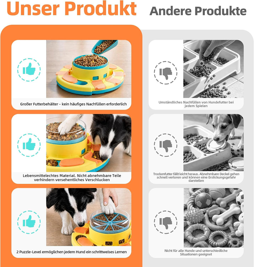 Hundepuzzle-Spielzeug, 2 Ebenen, Slow Feeder, Futterspender für Leckerlis, IQ-Training und Unterhalt