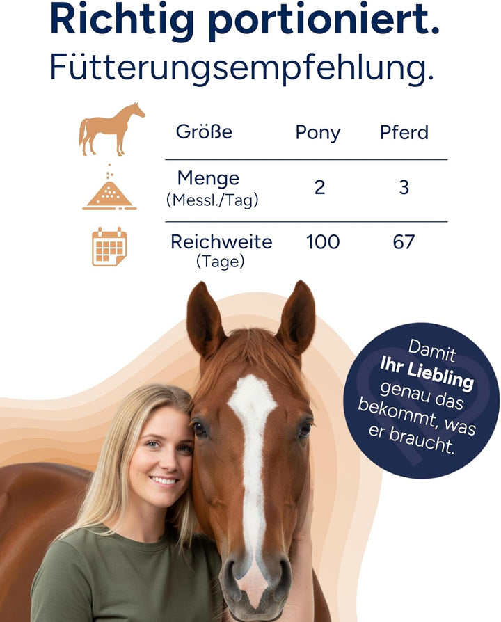 NutriLabs Vitamin E, Selen & Lysin Pulver zur Unterstützung des Muskelaufbaus bei Sportpferden, 3,0