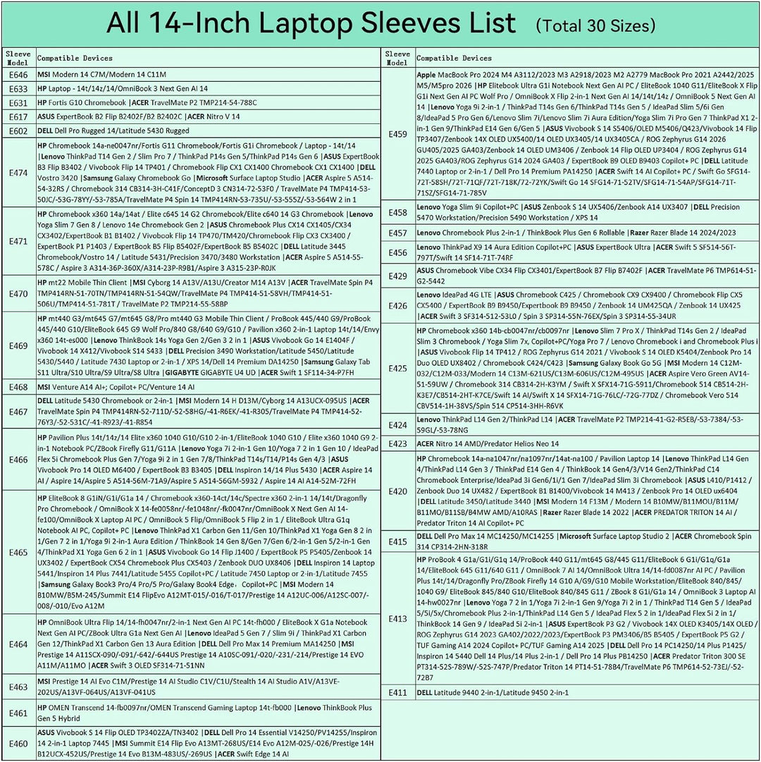 Smatree 14 Zoll Anti-Shock Laptop Sleeve Tasche und Case für Männer und Frauen wasserdichte Schutzhü