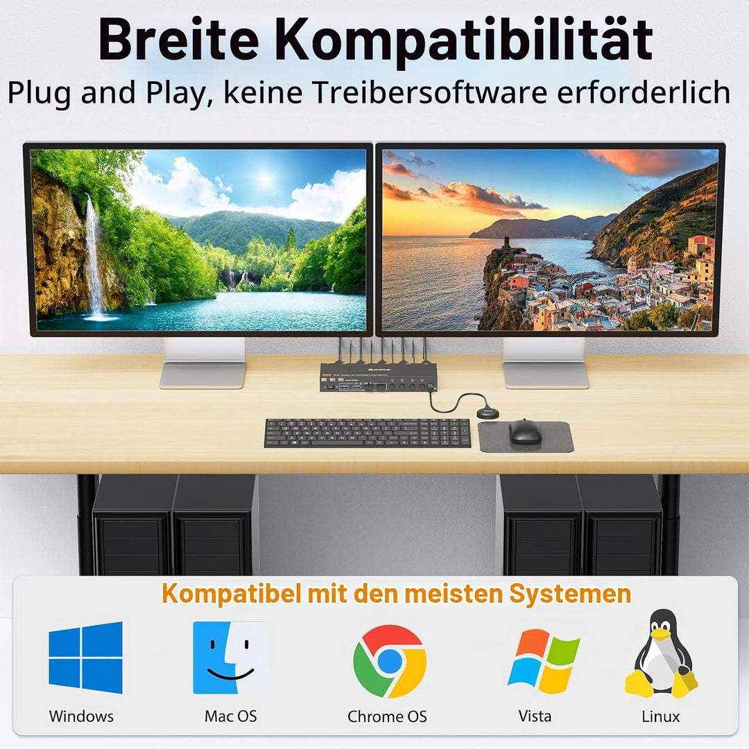 KVM Switch 4 PC 2 Monitore HDMI Displayport 8K@60Hz 4K@144Hz, USB 3.0 KVM Switch Dual Monitor for 4