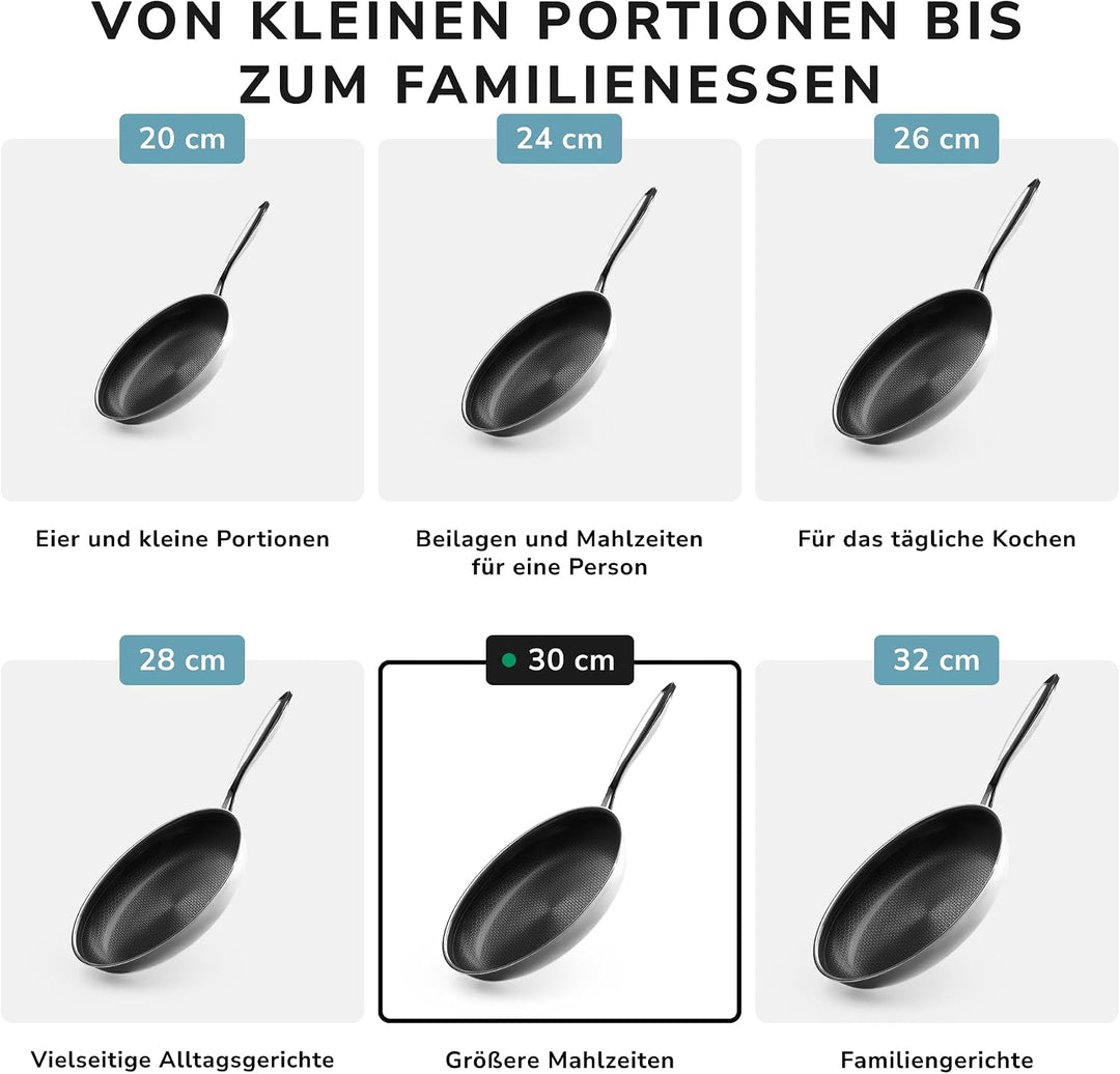 Onyx Cookware Bratpfanne 30 cm | Beschichtete Pfanne Induktion | Für alle Herdarten | Kratzfeste Ant