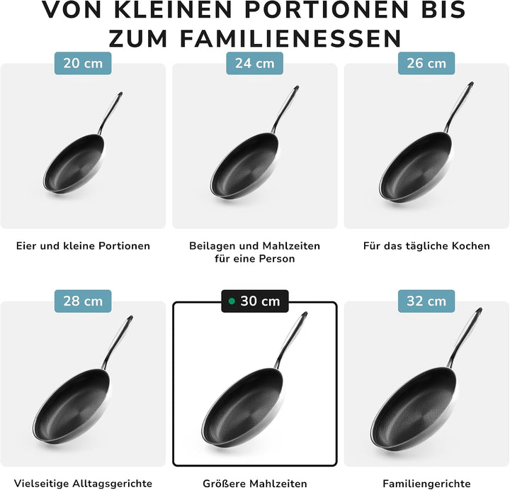 Onyx Cookware Bratpfanne 30 cm | Beschichtete Pfanne Induktion | Für alle Herdarten | Kratzfeste Ant