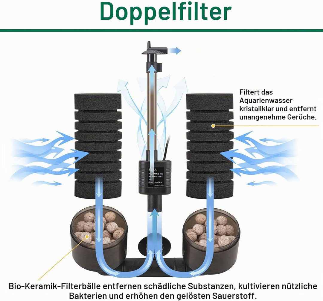 AQQA Aquarium Schwammfilter,3/5W Elektrischer Aquarium Filter,Leiser Tauchschaum Doppelschwammfilter