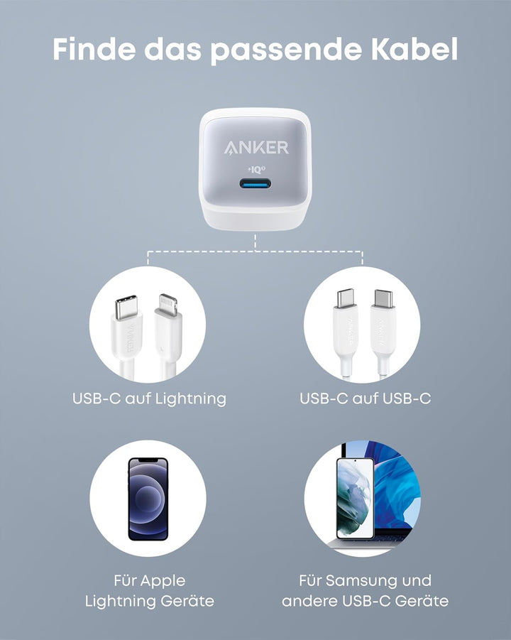 Anker Nano II 65W USB-C Ladegerät Netzteil mit Schnellladeleistung, GaN II Technologie, Kompatibel m