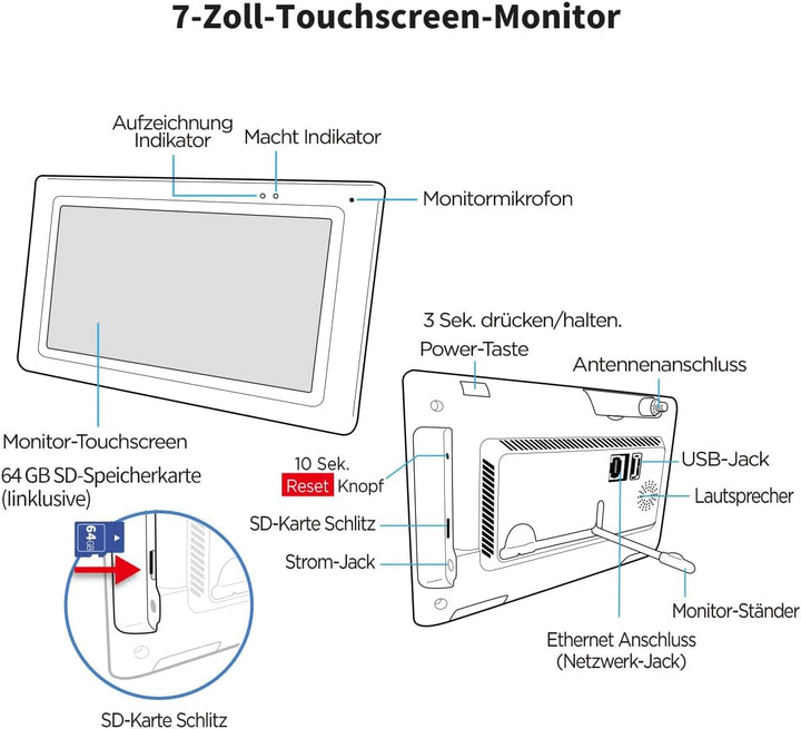 SecuFirst 2K Überwachungskamera Aussen mit Monitor, Arbeiten ohne WLAN | 7" Sensorbildschirm NVR Inn
