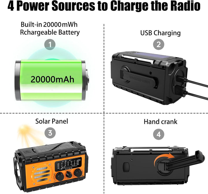 Winnes Notfall Radio 20000 mAh AM/FM-Radio mit Taschenlampe und Leselampe SOS-Alarmfunktion Kompatib
