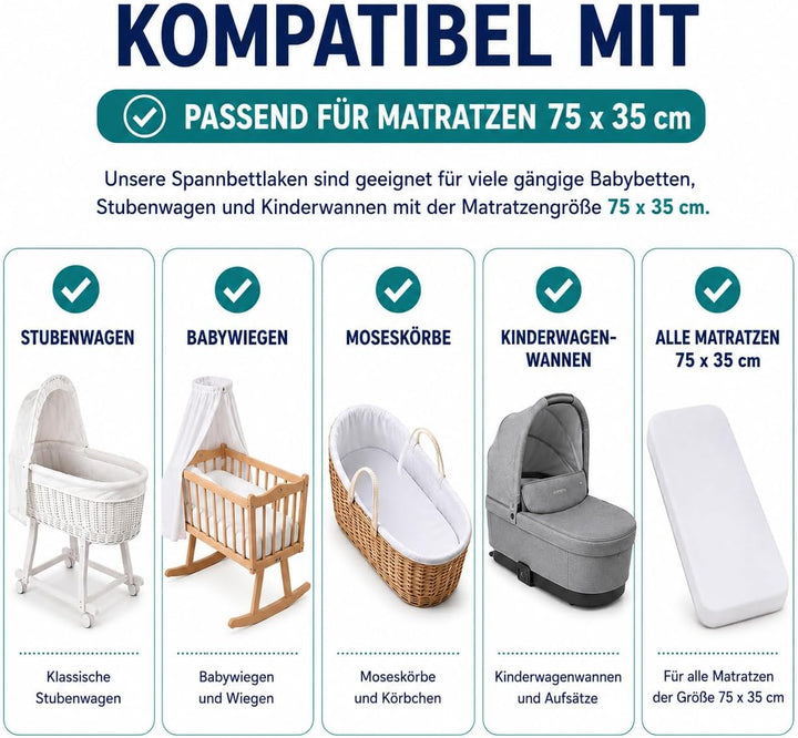 FlyIdeas Spannbettlaken für Kinderwagen Stubenwagen Moseskörbe 75x35 cm, 2 STK. - 2 Spannbettlaken P