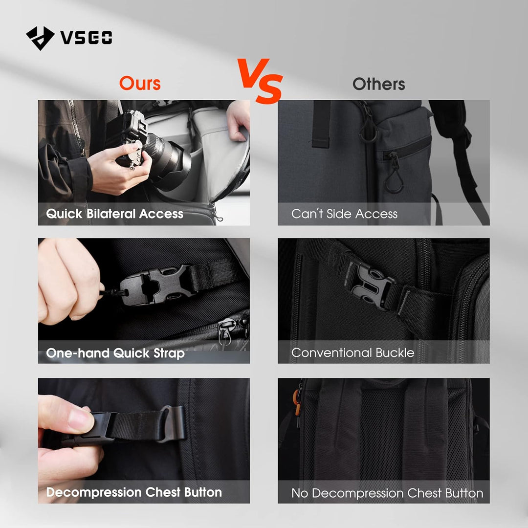 VSGO Kamerarucksack 16L Professionelle DSLR/SLR Fototasche Kompatibel für Sony Canon Nikon Kamera, D
