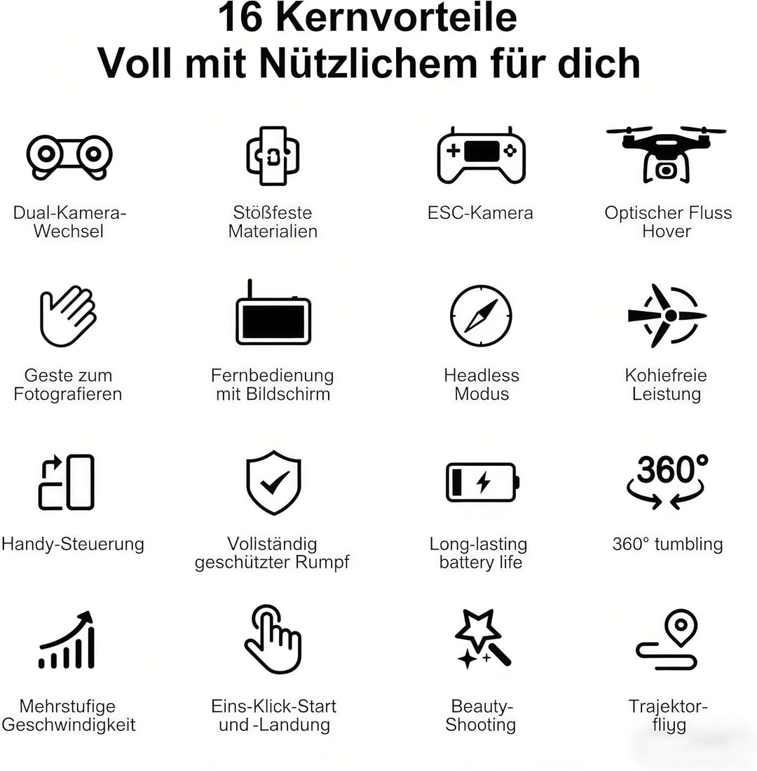 RC Drohne mit Dual Kamera, Propellerschutz für mehr Sicherheit, LED Beleuchtung – Bürstenloser Motor