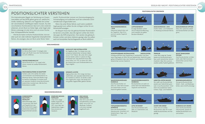 Segeln: Das neue Praxishandbuch