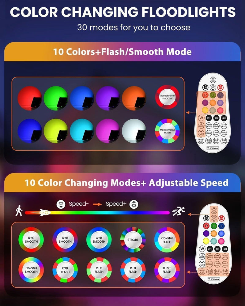 MEIKEE 60W RGB Strahler Mit Fernbedienung 2 Modi 12 Farben Timer Memory-Funktion RGB Fluter IP66 Was
