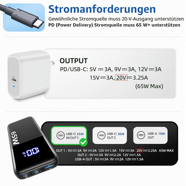 DuHeSin Starlink Mini-Kabel, 2 m, Starlink Mini-USB-C-auf-DC-Netzkabel, 100 W Eingang, wasserdichtes