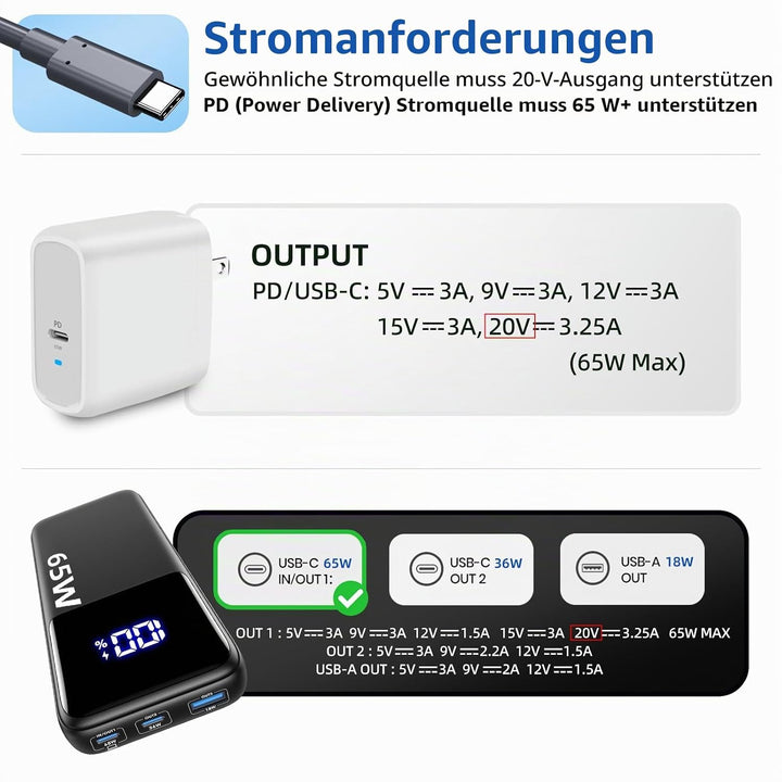 DuHeSin Starlink Mini-Kabel, 5 m, Starlink Mini-USB-C-auf-DC-Netzkabel, 100 W Eingang, wasserdichtes