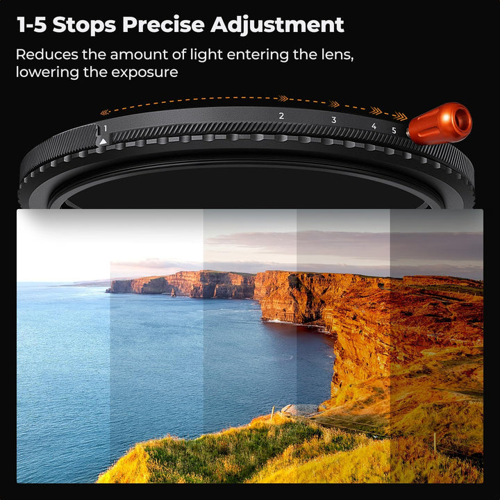 K&F CONCEPT Variabler ND2-32 (1-5 Blendenstufen)&Polfilter(CPL Filter)& Black Mist 1/4 Filter 95mm,