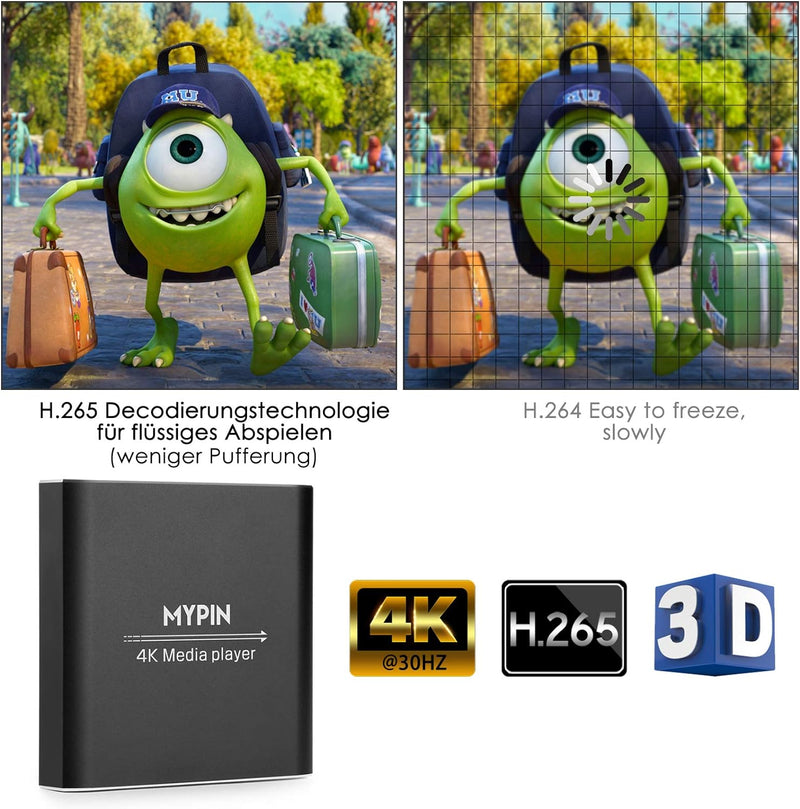 MYPIN HDMI Multimedia Player, 4K@30Hz Digital Media Player HDMI/AV-Ausgang PPT MKV AVI RMVB RM für H