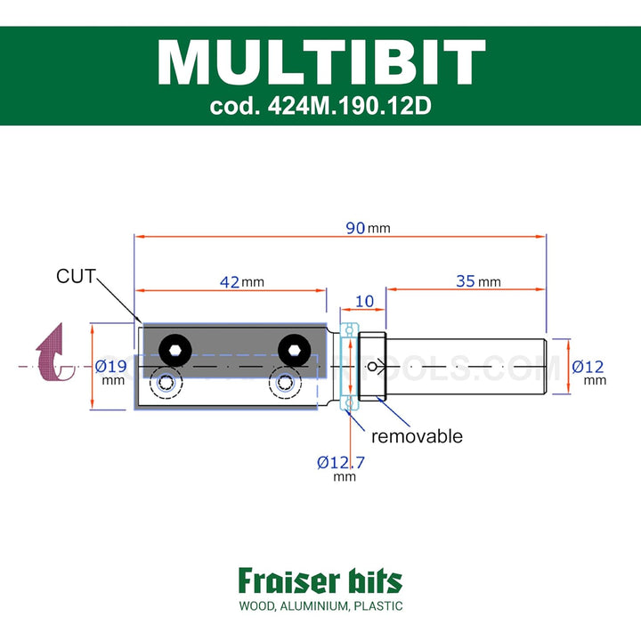 Fraiser Multibit - Nutfräser und Bündigfräser zum Kopieren, Schneiden und Rampenfräsen, Durchmesser