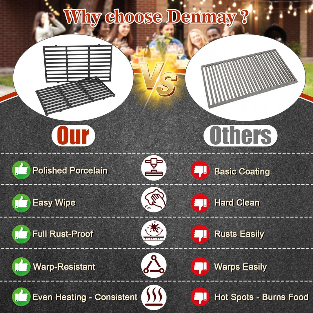 Denmay 7637 44,5 x 26cm Grillrost für Weber Spirit I & II E210, E220, S210, S220 (mit vorderen Brenn