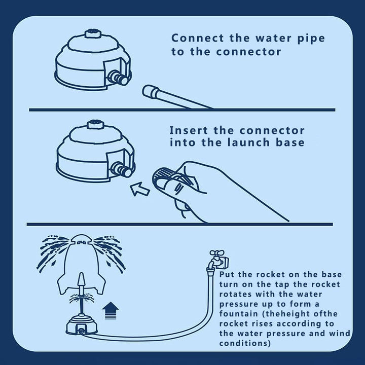 Rocket Wassersprinkler Kinder Outdoor,Water Rocket Sprinkler,Garten Wasserstrahl Rakete,3 Meter Schl