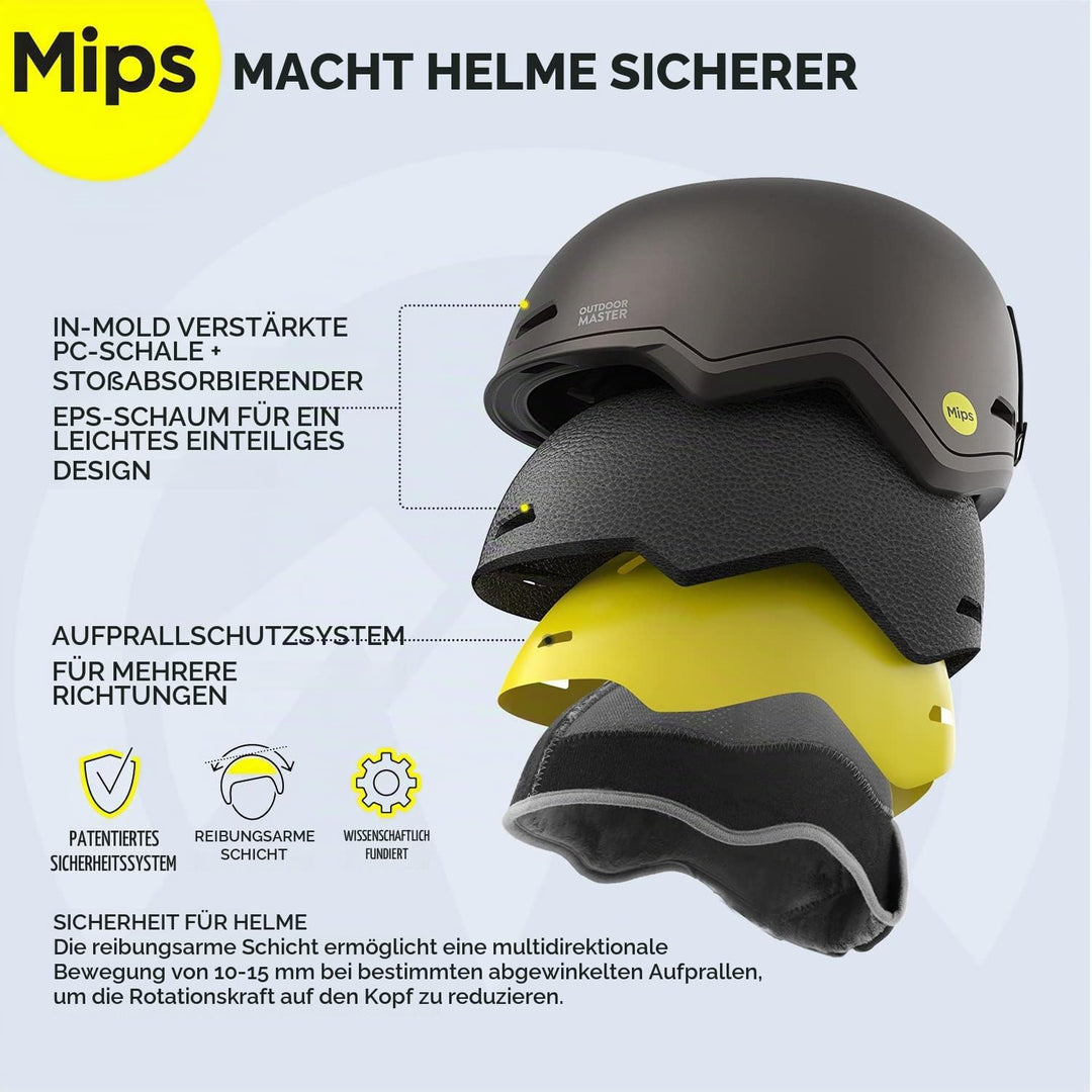 OutdoorMaster MIPS Skihelm, Snowboardhelm für Männer und Frauen, Snowboardhelm mit Ventilationssyste