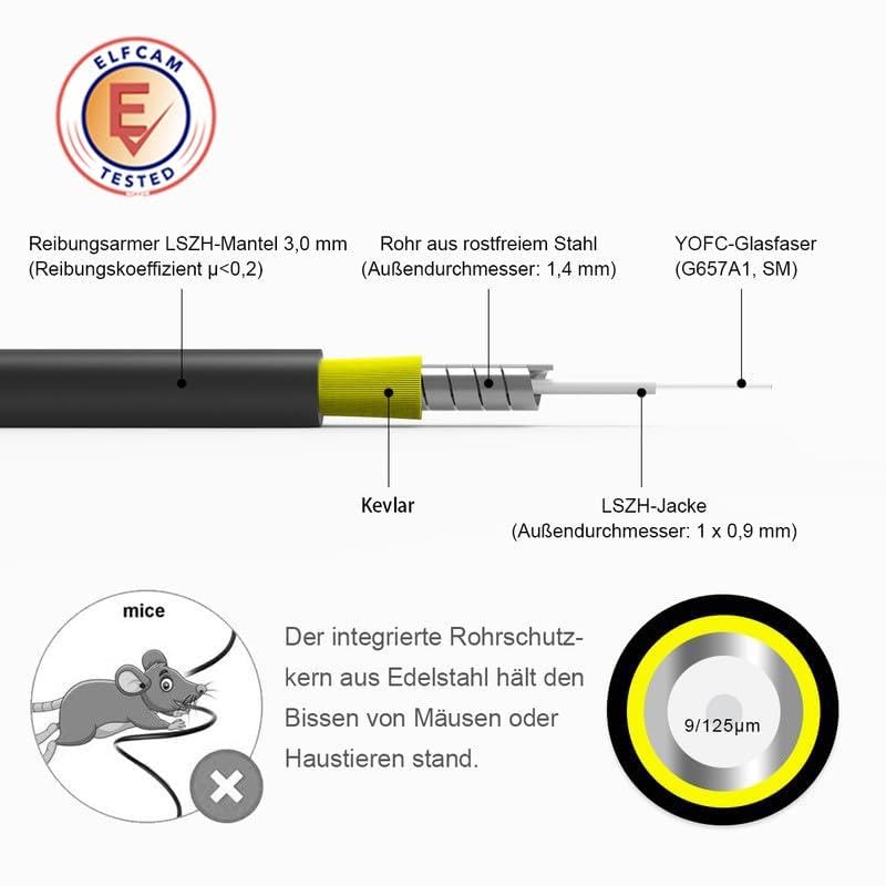 Elfcam® - 50m Geschirmtes Stahl-Lichtwellenleiterkabel SC/APC zu LC/APC,Geeignet für Innen- und Auss