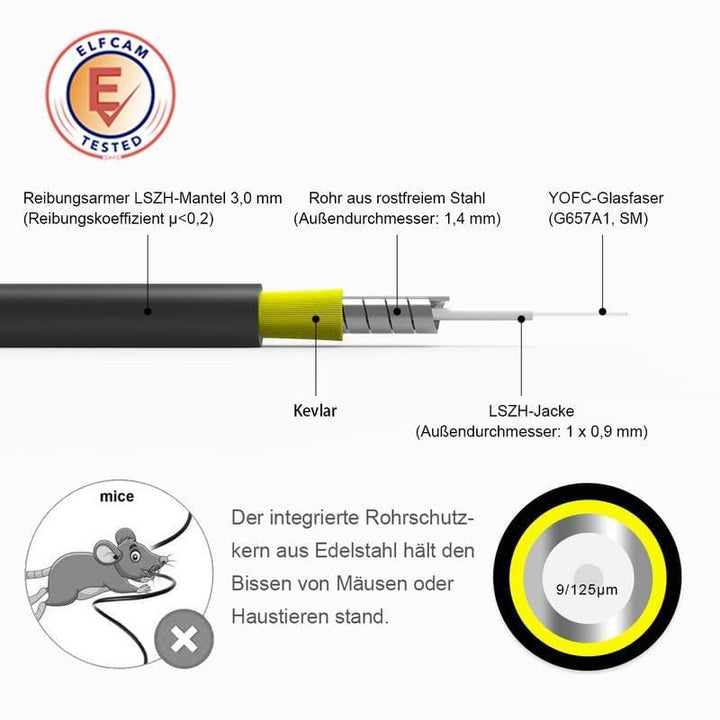 Elfcam® - 50m Geschirmtes Stahl-Lichtwellenleiterkabel SC/APC zu LC/APC,Geeignet für Innen- und Auss