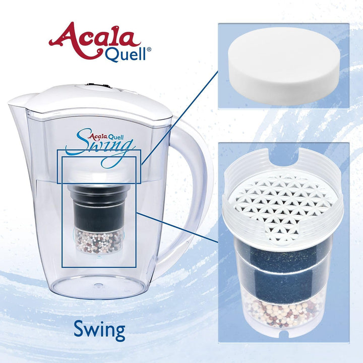 Wasserfilter AcalaQuell® Swing | Weiss | Aktivkohle Wasserfilter | Höchste Filterleistung - mehrschi