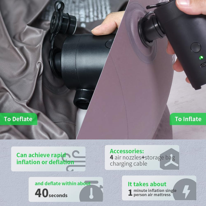 Elektrische Luftpumpe für aufblasbare Gegenstände, 3600 mAh, Luftmatratzenpumpe, wiederaufladbar, tr