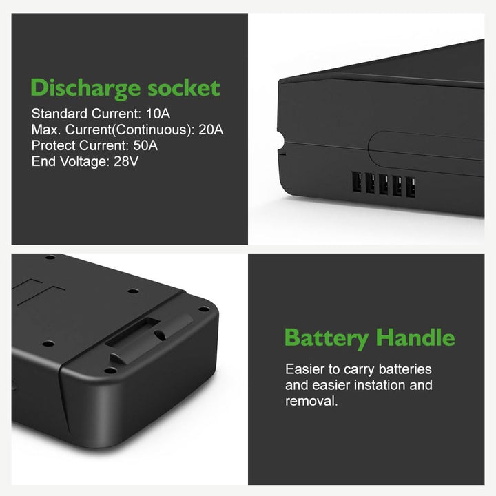 E-Bike Batterie 36V 10,4Ah Li-ion Akku Gepäckträgerbatterie YJ156 Passend für Samsung SDI3610E & BLA