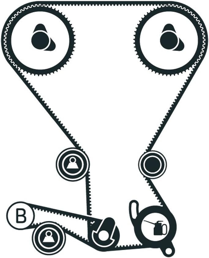 SKF VKMA 95959 Spannrollensatz mit Zubehör