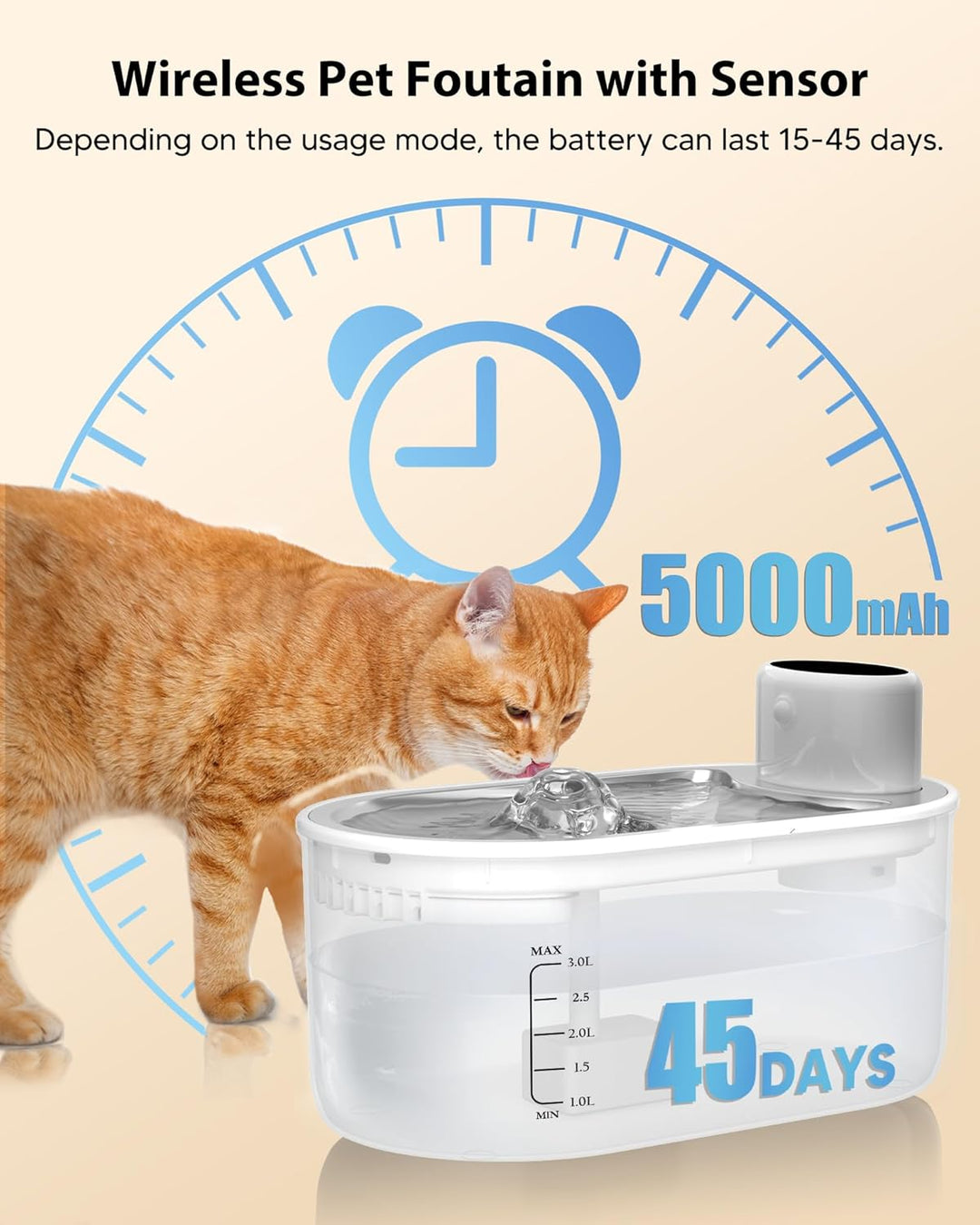 TOMXCUTE 3L Katzenbrunnen Kabellos, 5000mAh Akku Batteriebetriebener Trinkbrunnen für Katze mit Bewe