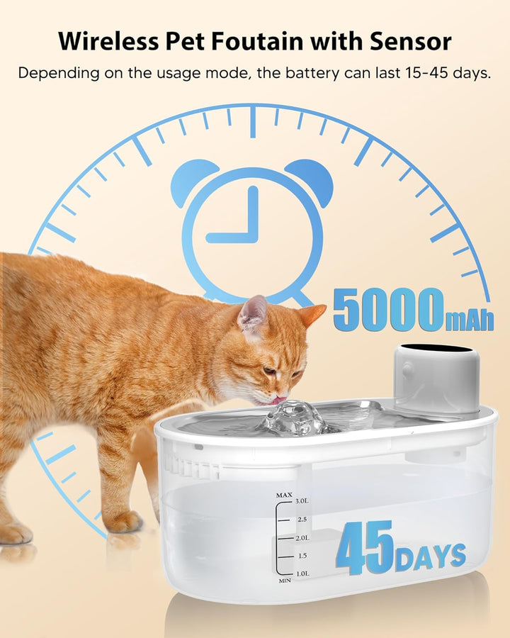 TOMXCUTE 3L Katzenbrunnen Kabellos, 5000mAh Akku Batteriebetriebener Trinkbrunnen für Katze mit Bewe
