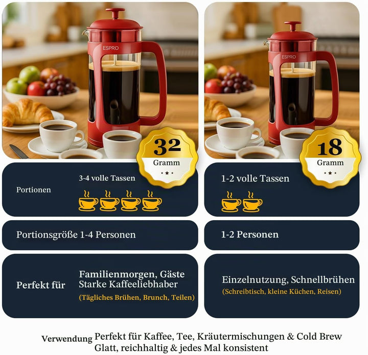 ESPRO Light P3 French Press Kaffeebereiter – Patentierter Doppel-Mikrofilter für partikelfreien Kaff