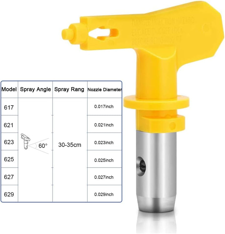 WOOLUCK® 6 Stück Airless Düse mit Spitzendichtung, für Airless Farbsprühsysteme (Typ 617,621,623,625