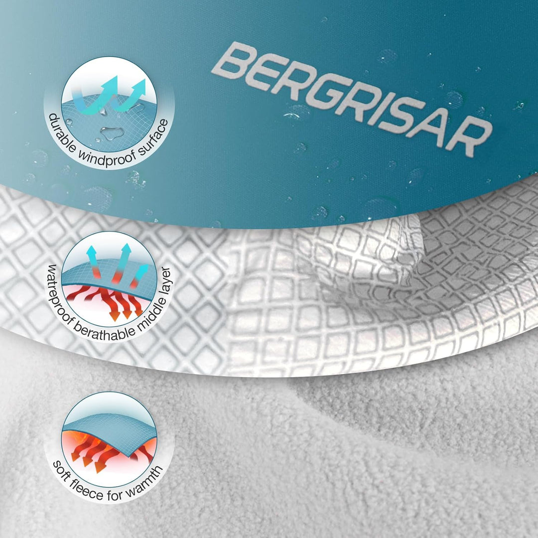 BERGRISAR Fahrradjacke Herren Winter – Thermo Fleece Wasserdicht Atmungsaktiv Winddicht Softshell Ra