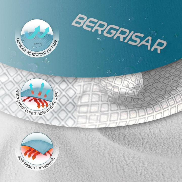 BERGRISAR Fahrradjacke Herren Winter – Thermo Fleece Wasserdicht Atmungsaktiv Winddicht Softshell Ra