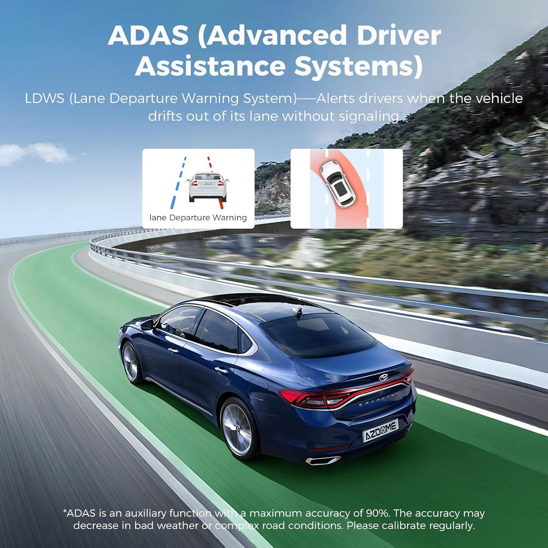 AZDOME Dashcam 1080P FHD Autokamera mit 3 Zoll Bildschirm, 150° Weitwinkelobjektiv, Loop-Aufnahme, G