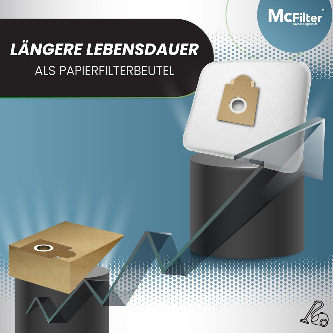 McFIlter I 10 Staubsaugerbeutel geeignet für EIO Varia Serie, 1000 R-Control, 1600W ECO, 1800, 2500W