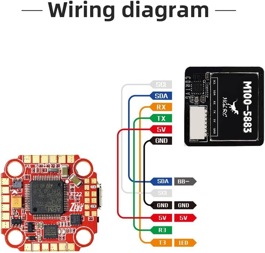 ZIJUNYUAN HGLRC M100-5883 GPS Kompass Modul, aufgerüsteter Chip der zehnten Generation kompatibel mi