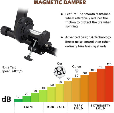 Yaheetech Rollentrainer Fahrrad magnetischer Fahrrad-Widerstandstrainer Indoor Fahrradtrainer mit 6