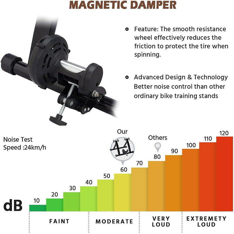 Yaheetech Rollentrainer Fahrrad magnetischer Fahrrad-Widerstandstrainer Indoor Fahrradtrainer mit 6