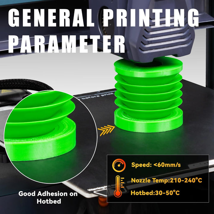 TINMORRY TPU Filament 1.75 mm, TPU 95A Flexibles 3D Drucker Filament mit glänzender Oberfläche, Geei