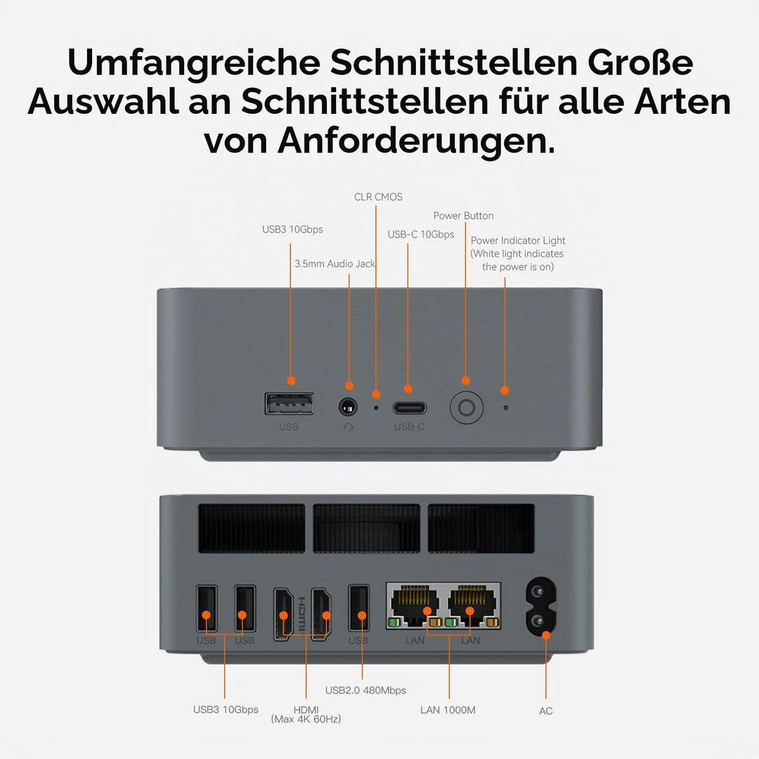 Beelink EQR6 Mini PC, AMD Ryzen 9 6900HX (8C/16T bis zu 4.9Ghz), 24G DDR5 RAM 1TB PCIe4.0 SSD Mini C
