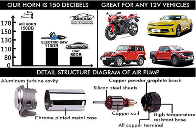 YIYDA Air Horn 12 V, 150 dB,Autohupe，Doppel-Drucklufthorn, 45 cm, Chrom/Zink, mit Kompressor, für al