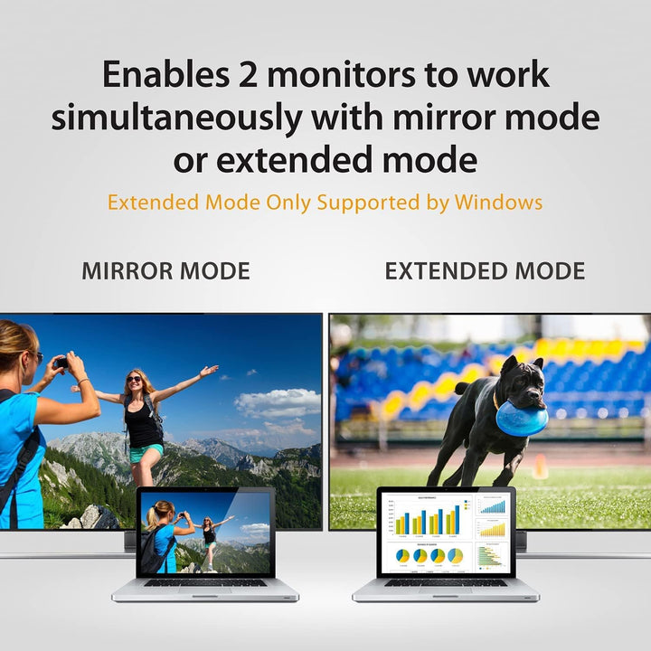 j5create Mini DisplayPort auf Dual 4K HDMI MST Adapter, Kompatibel mit Microsoft Surface Pro, Surfac