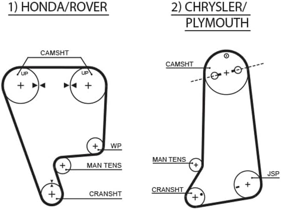 GATES PowerGrip Kit K015237XS